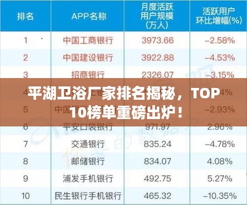 平湖卫浴厂家排名揭秘，TOP 10榜单重磅出炉！