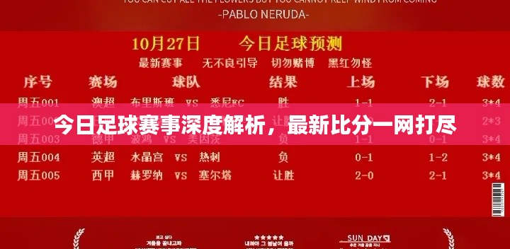 今日足球赛事深度解析，最新比分一网打尽