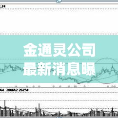 金通灵公司最新消息曝光，今日股价动态一网打尽