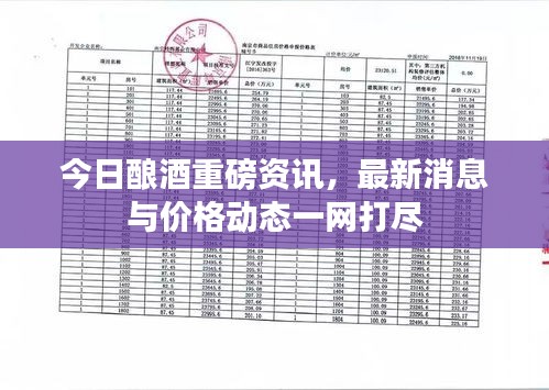 今日酿酒重磅资讯，最新消息与价格动态一网打尽