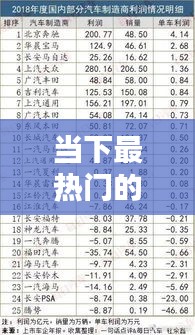 当下最热门的赚钱公司排名，揭示盈利巨头揭秘！