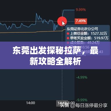 东莞出发探秘拉萨，最新攻略全解析