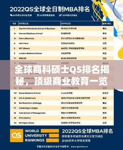 全球商科硕士QS排名揭秘，顶级商业教育一览无余