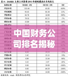 中国财务公司排名揭秘，行业领军者的制胜武器全解析
