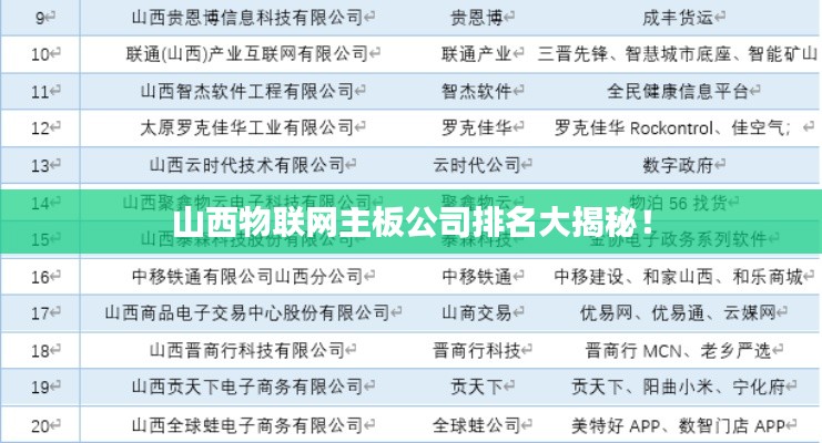 山西物联网主板公司排名大揭秘！