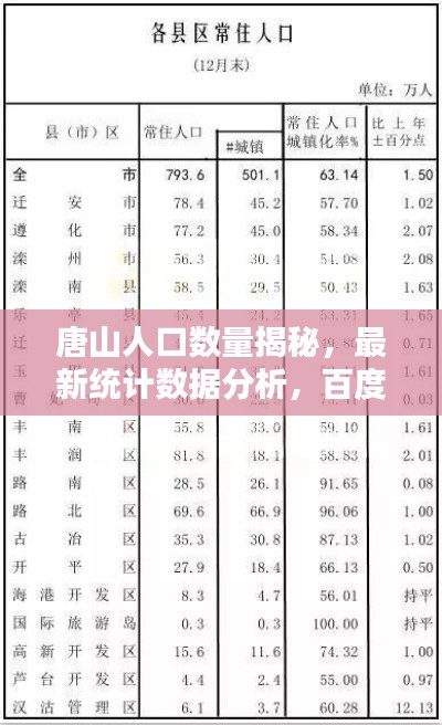 独学寡闻 第2页