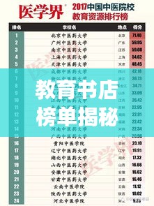 教育书店榜单揭秘，十大知识殿堂探索之旅