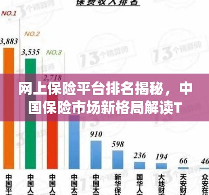 网上保险平台排名揭秘，中国保险市场新格局解读TOP10