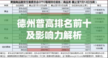 德州普高排名前十及影响力解析