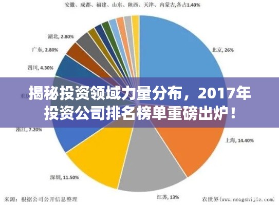 揭秘投资领域力量分布，2017年投资公司排名榜单重磅出炉！