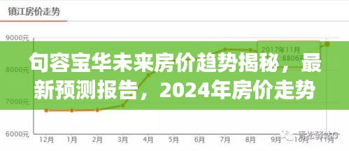 句容宝华未来房价趋势揭秘，最新预测报告，2024年房价走势分析重磅出炉！
