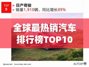 全球最热销汽车排行榜TOP10，你爱的车型上榜了吗？