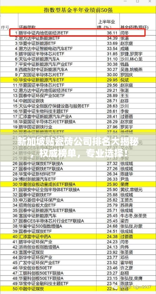 新加坡贴瓷砖公司排名大揭秘，权威榜单，专业选择！