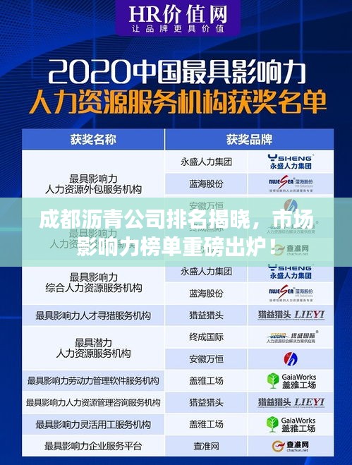 成都沥青公司排名揭晓，市场影响力榜单重磅出炉！