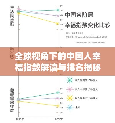 全球视角下的中国人幸福指数解读与排名揭秘