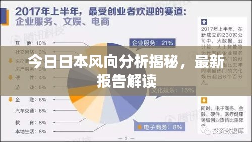 今日日本风向分析揭秘，最新报告解读