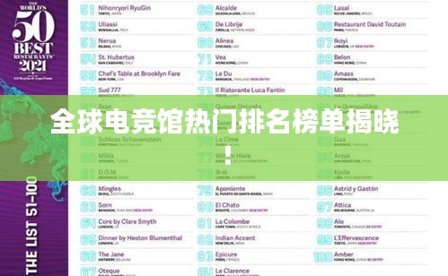 全球电竞馆热门排名榜单揭晓！