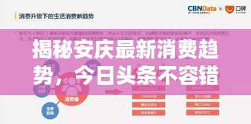 揭秘安庆最新消费趋势，今日头条不容错过