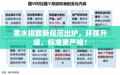 黑水排放新规范出炉，环保升级，标准更严格！