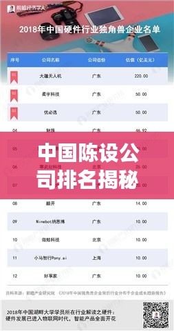 中国陈设公司排名揭秘，行业深度分析重磅出炉！