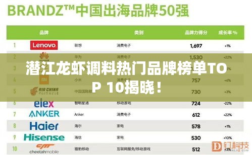 潜江龙虾调料热门品牌榜单TOP 10揭晓！