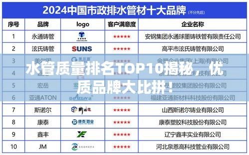 水管质量排名TOP10揭秘，优质品牌大比拼！