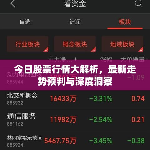 今日股票行情大解析，最新走势预判与深度洞察
