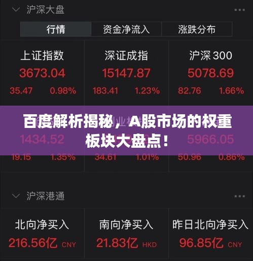 百度解析揭秘，A股市场的权重板块大盘点！