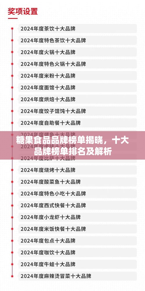 糖果食品品牌榜单揭晓，十大品牌榜单排名及解析