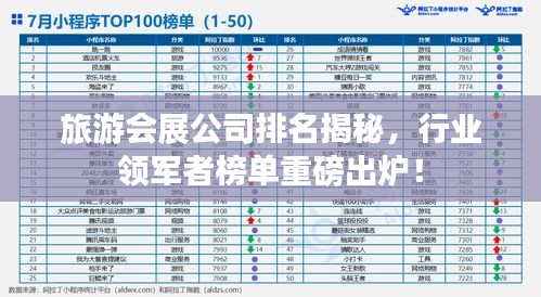 旅游会展公司排名揭秘，行业领军者榜单重磅出炉！