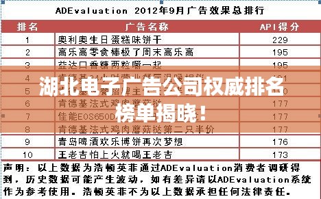 湖北电子广告公司权威排名榜单揭晓！