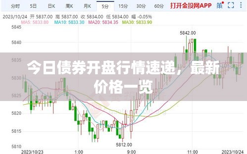 今日债券开盘行情速递，最新价格一览