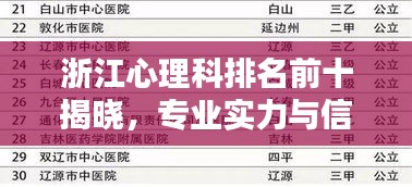 浙江心理科排名前十揭晓，专业实力与信誉并存的医院榜单！