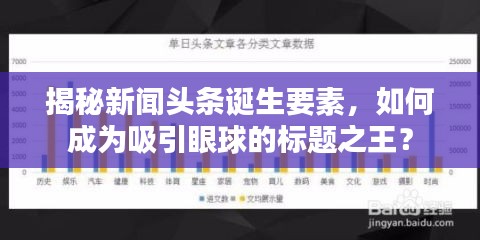 揭秘新闻头条诞生要素，如何成为吸引眼球的标题之王？