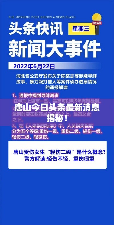 唐山今日头条最新消息揭秘！