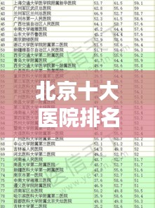 北京十大医院排名及影响力揭秘，权威榜单不容错过