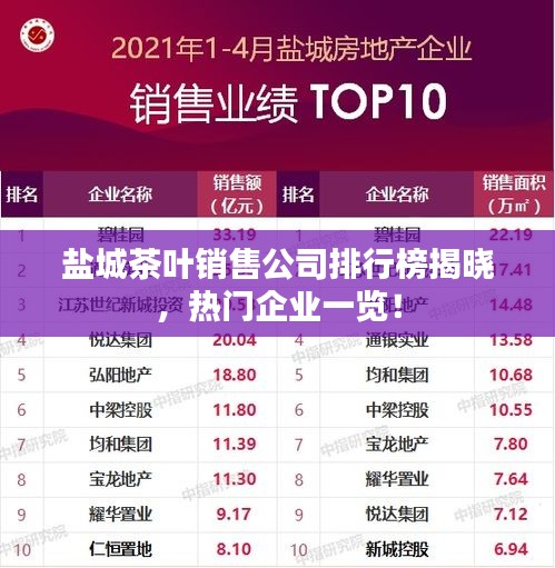 盐城茶叶销售公司排行榜揭晓，热门企业一览！