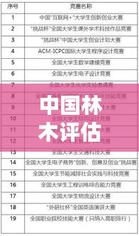 中国林木评估公司排名大揭秘，影响力深度解析！