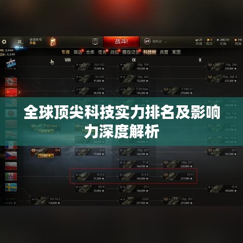 全球顶尖科技实力排名及影响力深度解析