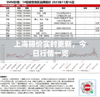 上海锡价实时更新，今日行情一览
