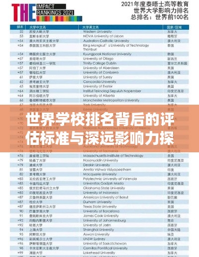 世界学校排名背后的评估标准与深远影响力探究