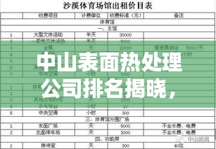 中山表面热处理公司排名揭晓，行业影响力不容小觑