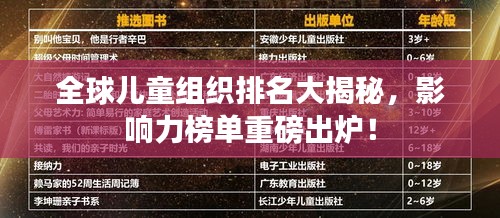 全球儿童组织排名大揭秘，影响力榜单重磅出炉！