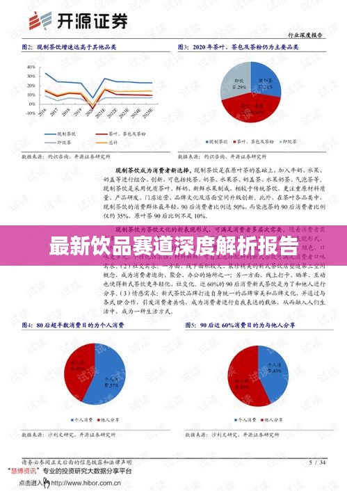 最新饮品赛道深度解析报告