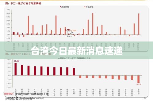 台湾今日最新消息速递
