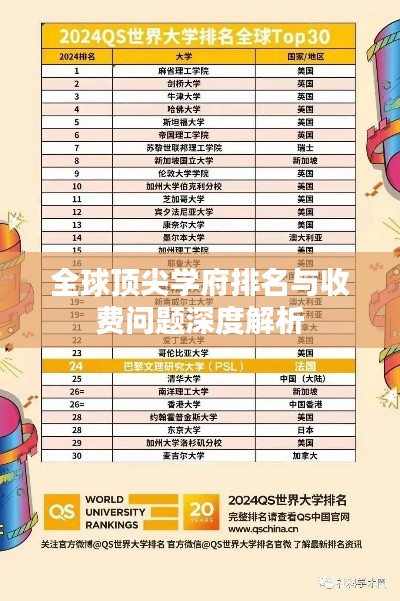 全球顶尖学府排名与收费问题深度解析
