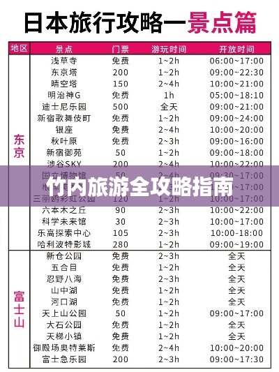 竹内旅游全攻略指南