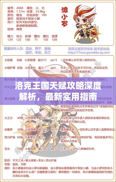 洛克王国天赋攻略深度解析，最新实用指南