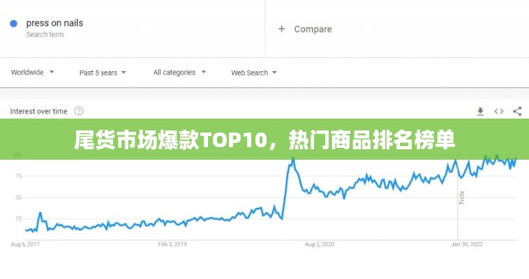 尾货市场爆款TOP10，热门商品排名榜单