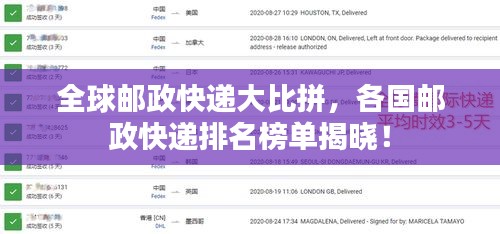 全球邮政快递大比拼，各国邮政快递排名榜单揭晓！